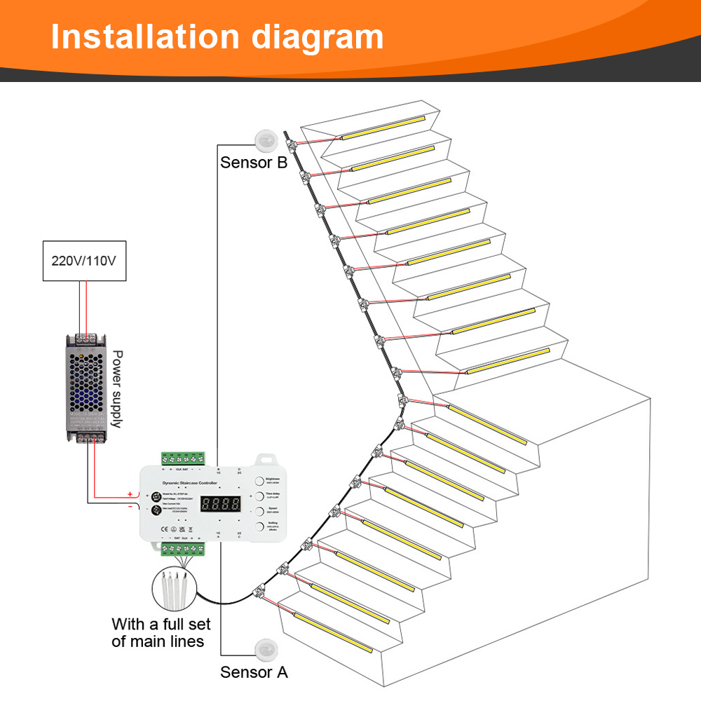 Akıllı Hareket Sensörü Merdive - Ladder Toss Set incelemesi ve fiyatı